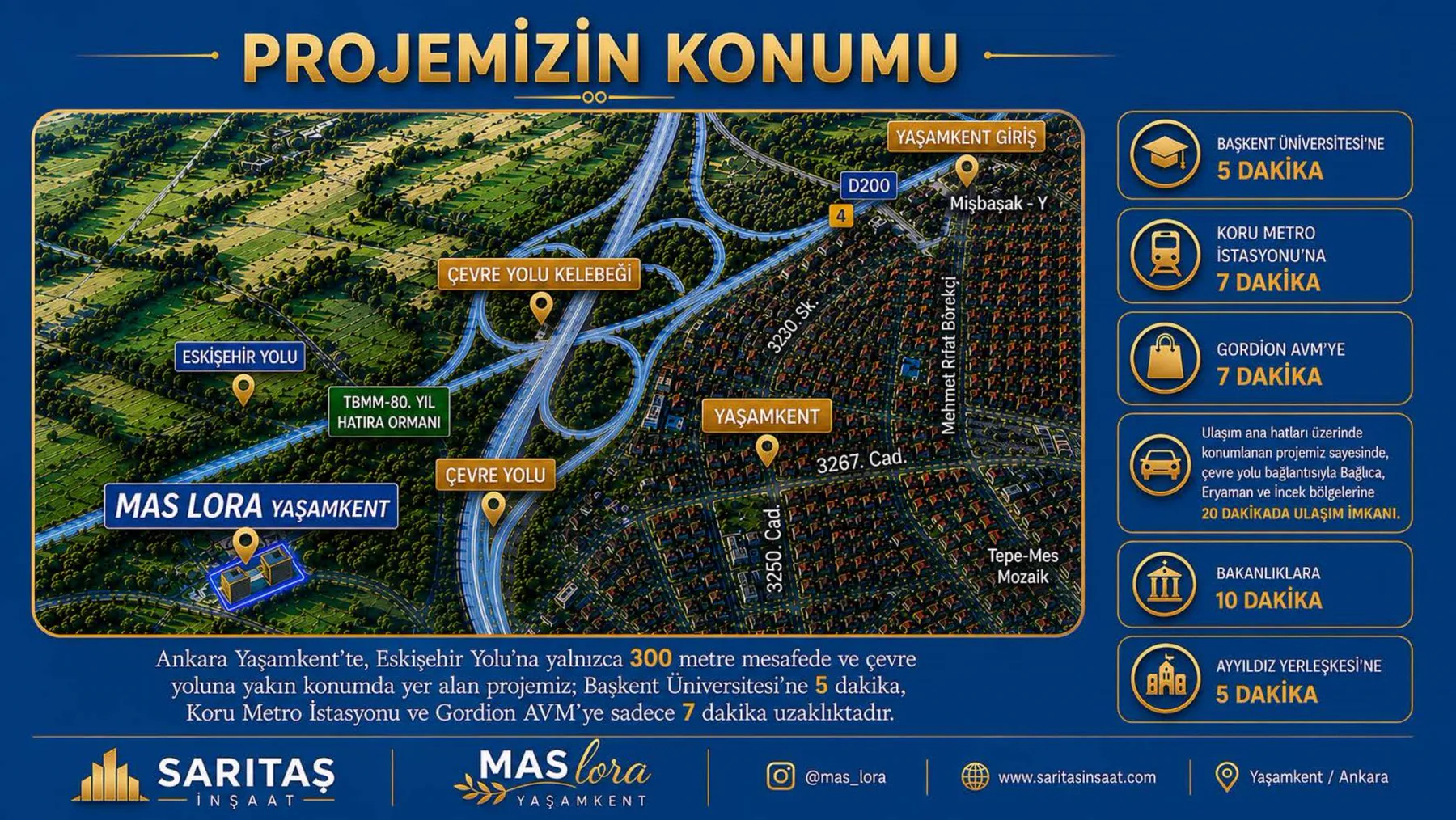 Mas Lora Yaşamkent konum haritası
