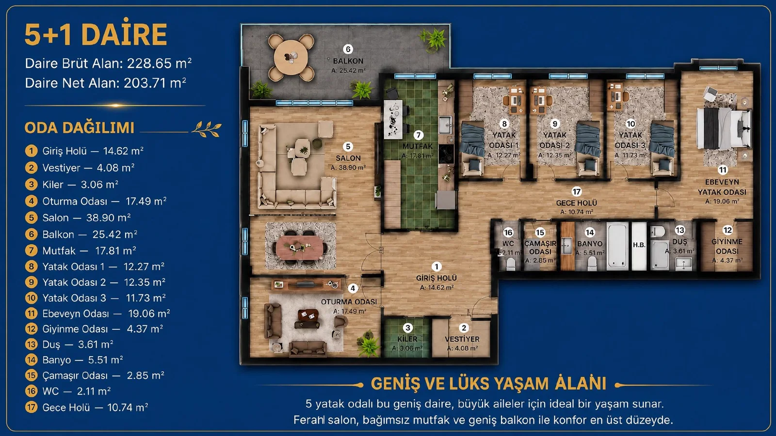 Sarıtaş Mas Lora Yaşamkent 5+1 daire planı ve alan dağılımı