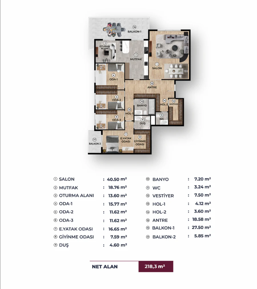 Viole Manzara 4,5+1 daire planı ve 218,3 metrekare net alan özeti